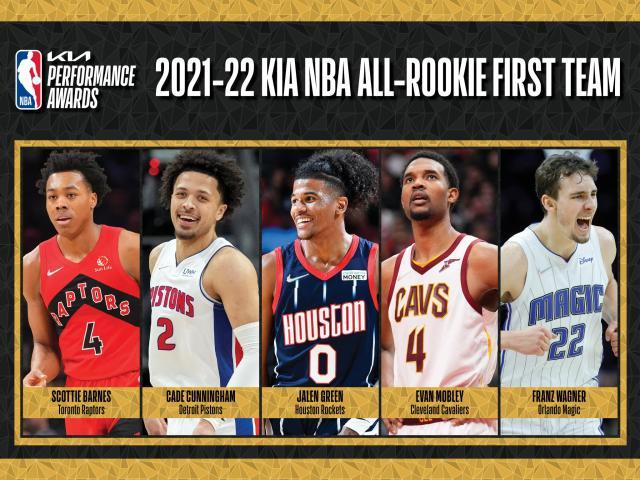 kia-all-rookie-team-2021-22.jpg